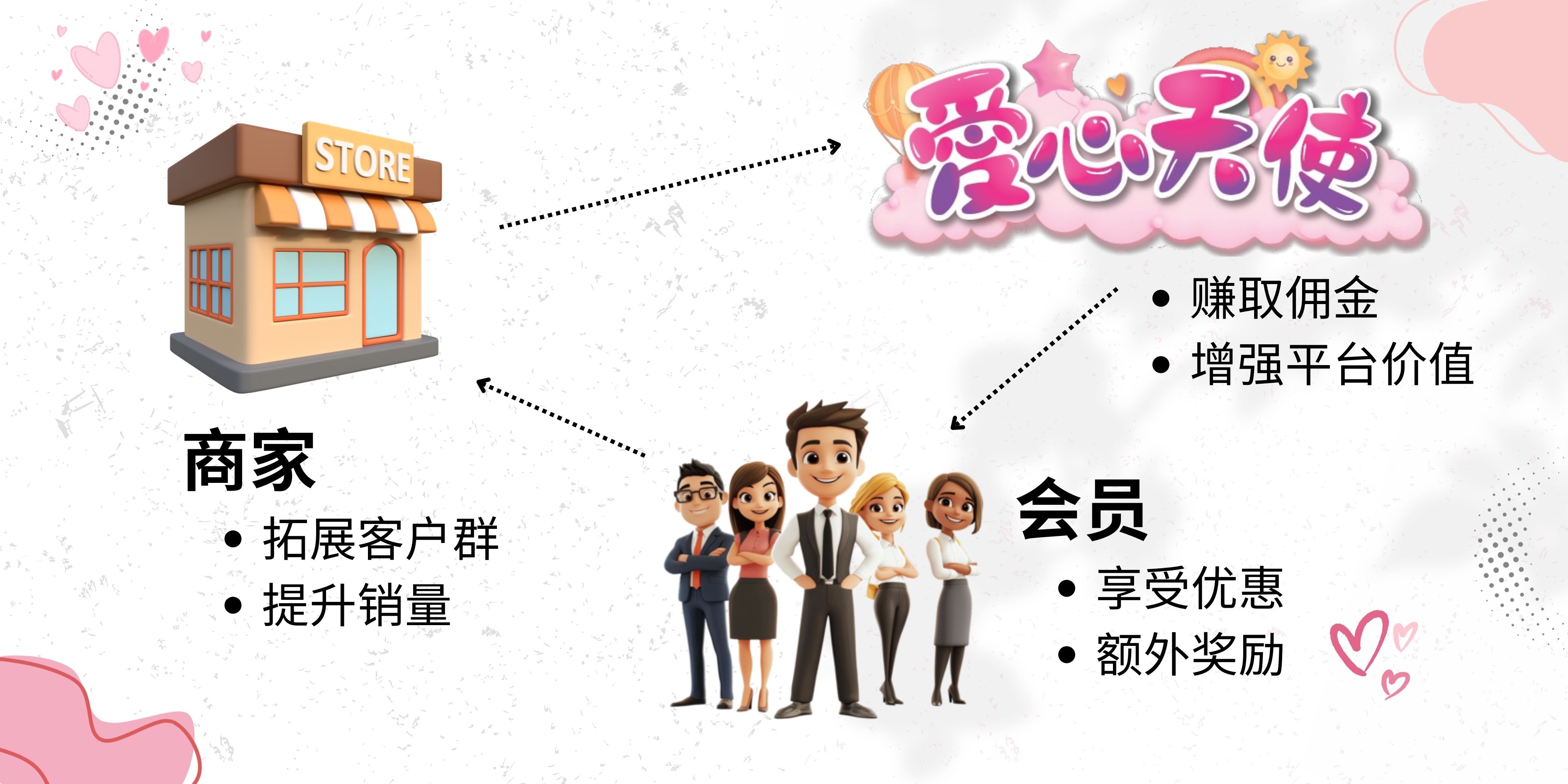 Login Image